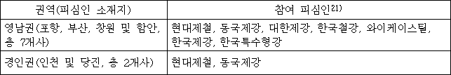 이유 8번째 이미지