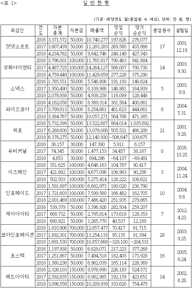 이유 1번째 이미지