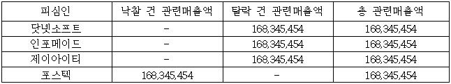 이유 100번째 이미지