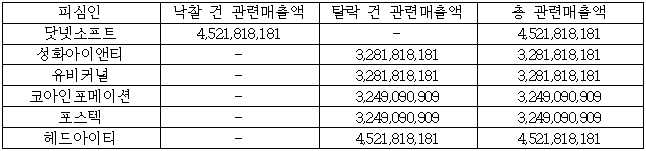 이유 101번째 이미지
