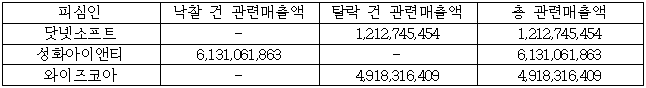 이유 102번째 이미지