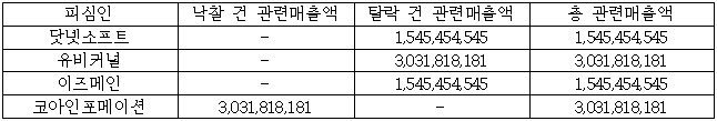 이유 103번째 이미지
