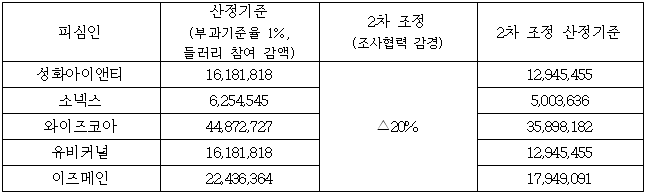 이유 104번째 이미지