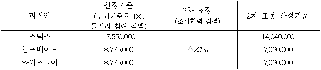 이유 105번째 이미지