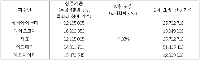 이유 106번째 이미지