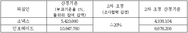 이유 107번째 이미지