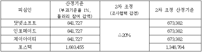이유 108번째 이미지