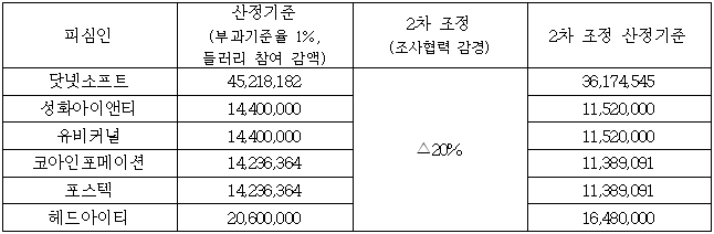 이유 109번째 이미지