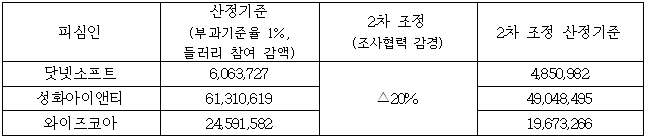 이유 110번째 이미지