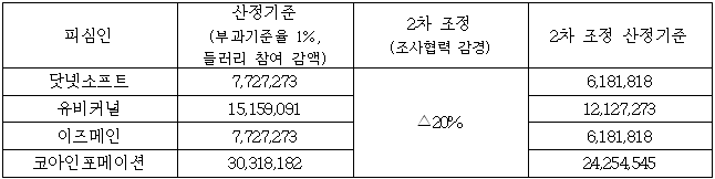 각주이미지