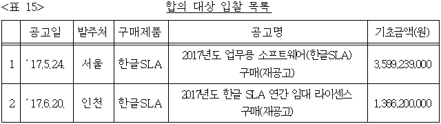이유 15번째 이미지