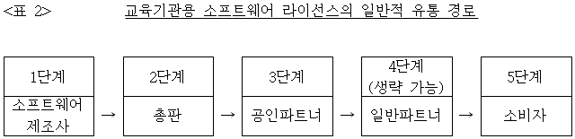 이유 2번째 이미지