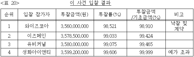 이유 20번째 이미지