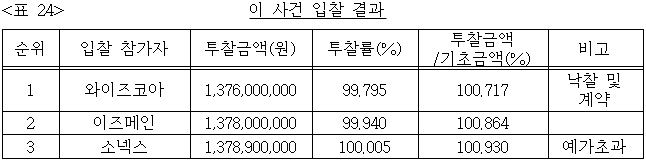이유 24번째 이미지