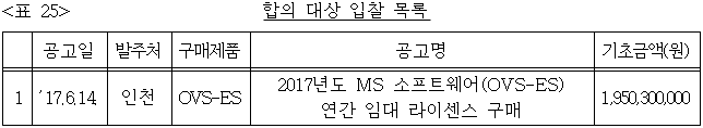 이유 25번째 이미지