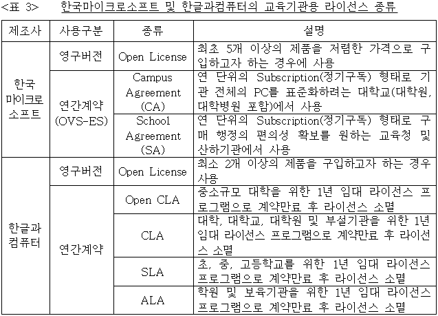 이유 3번째 이미지