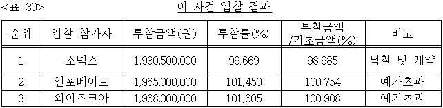 이유 30번째 이미지
