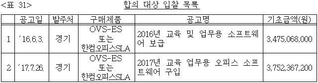 이유 31번째 이미지