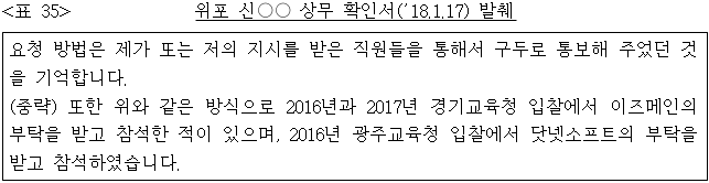 이유 35번째 이미지