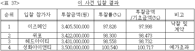 이유 37번째 이미지