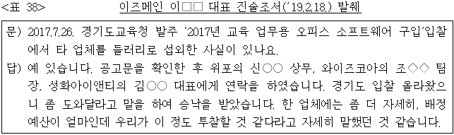 이유 38번째 이미지