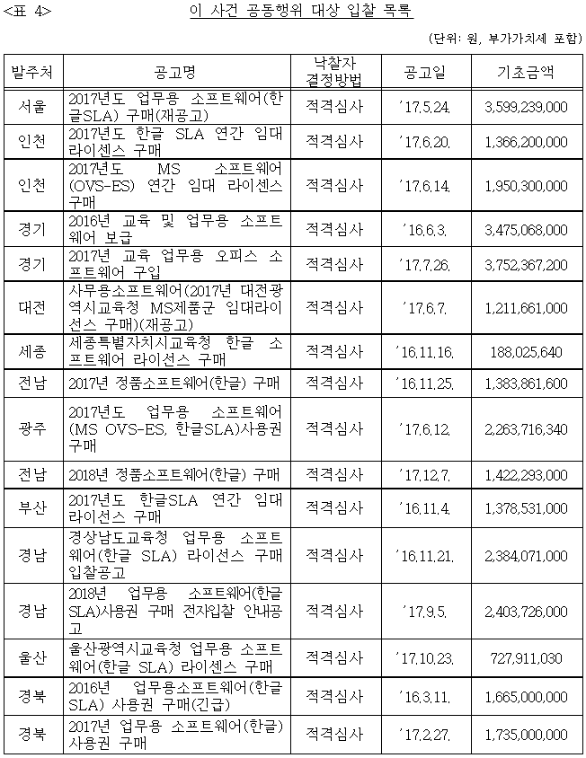 이유 4번째 이미지