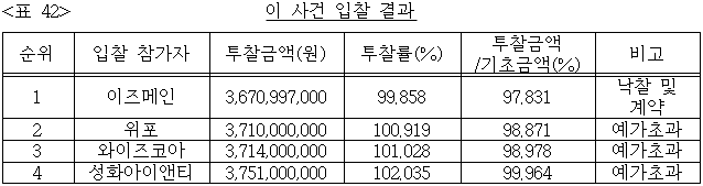 이유 42번째 이미지
