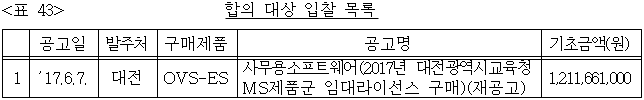 이유 43번째 이미지
