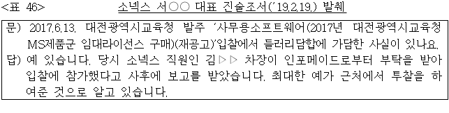 이유 46번째 이미지