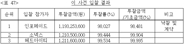 이유 47번째 이미지