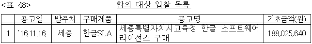 이유 48번째 이미지