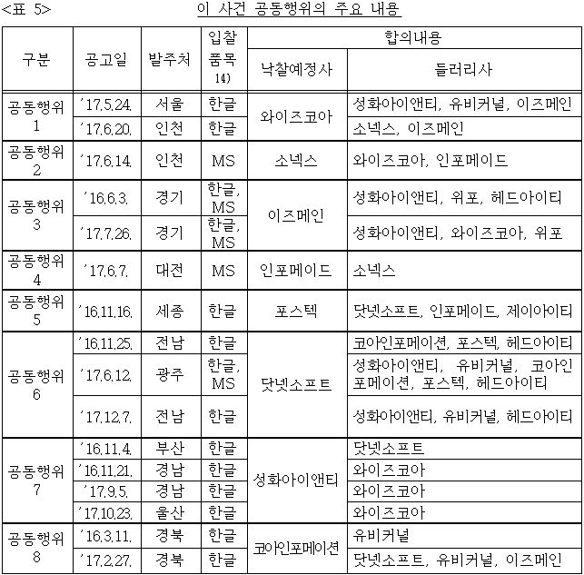 이유 5번째 이미지