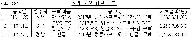 이유 55번째 이미지