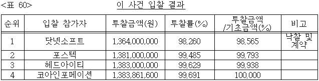이유 60번째 이미지