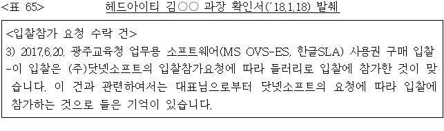이유 65번째 이미지