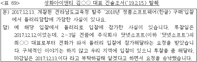 이유 69번째 이미지