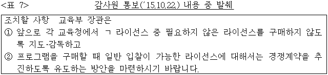 이유 7번째 이미지