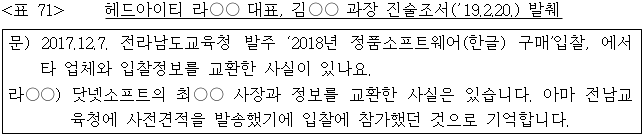 이유 71번째 이미지