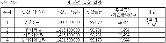 이유 72번째 이미지