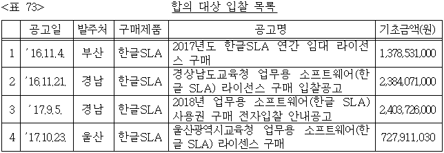 이유 73번째 이미지