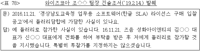이유 78번째 이미지
