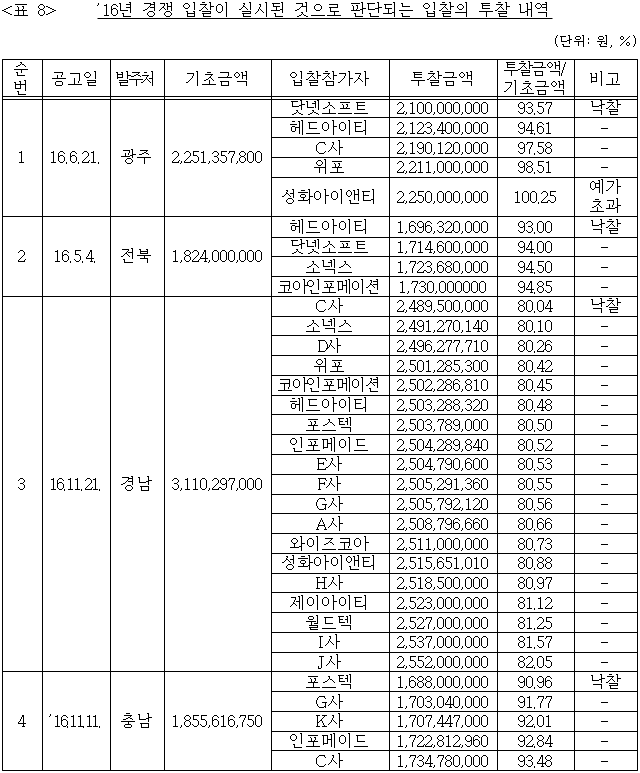 이유 8번째 이미지