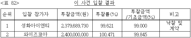 이유 82번째 이미지