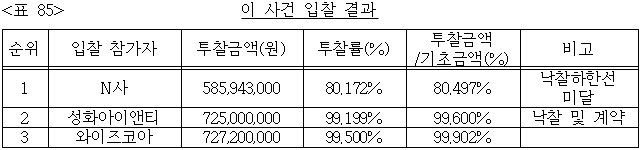 이유 85번째 이미지