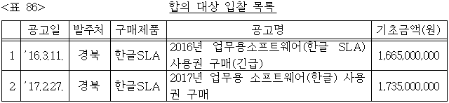 이유 86번째 이미지