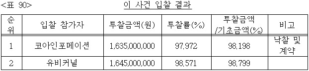 이유 90번째 이미지