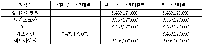 이유 98번째 이미지