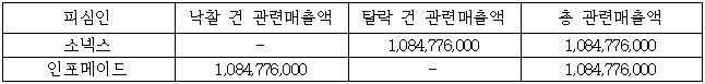 이유 99번째 이미지