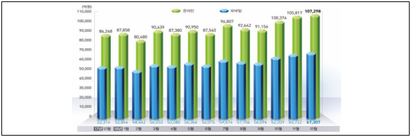 이유 3번째 이미지