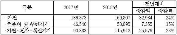 이유 4번째 이미지